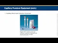 Ch 10 Phlebotomy Essentials 8th edition Lecture