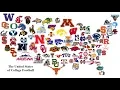 Can I guess all 130 FBS Division 1 College Football Teams?