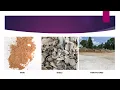 Landscape supply in Chapin SC
