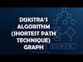 DIJKSTRA S ALGORITHM SHORTEST PATH TECHNIQUE GRAPH