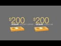 Discover it Secured Credit Card