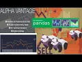 Alpha Vantage API Plotly Dash Live Graph Callback Tutorial
