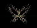 Fay s Butterfly Curve