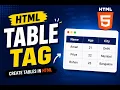 HTML Table Tag Caption tag head tag body tag foot tag Explained Easy Way A Rehman Classes