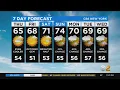 New York Weather CBS2 Nightly Forecast at 11PM
