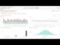 RapidMiner in Action Delivering Valuable Insights in Minutes