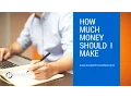 How Much Money Should I Make Optometric Insights