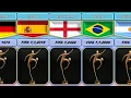 Download Lagu FIFA Fair Play Trophy Winner Teams
