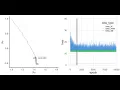 Training a Neural Network with Variational Inference