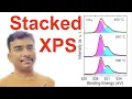 How to create stacked xps spectra in origin