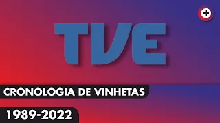 cronologia de vinhetas da tve rs 1989 2022