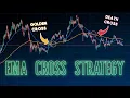 EMA Cross Inputs Strategy Explained Golden Death Cross