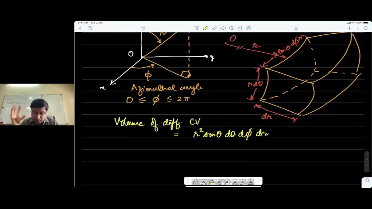 Lecture 4: Steady-state 1D heat conduction, boundary conditions and electrical circuit analogy