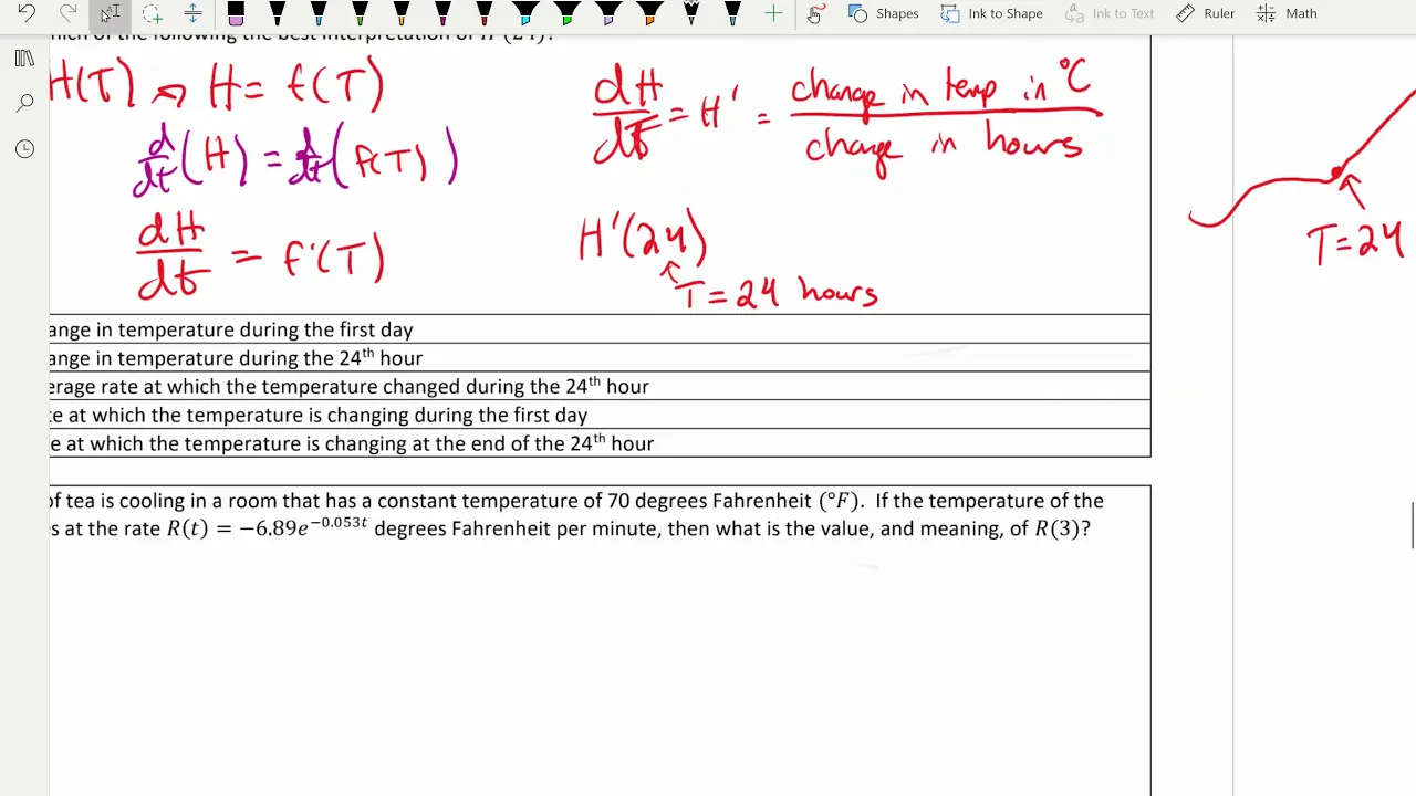 Lesson 4.11 - Linear Approximations
