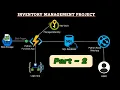 Part 2 Inventory Management Project Real-Time Scenario Integrate Storage with Python Function