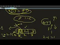 CONVERT TO PERMUTATION CODECHEF EXPLAINATION