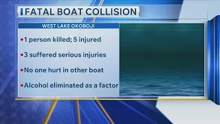 Fatal Boat Collision On West Lake Okoboji