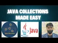 Introduction to Java Collection Framework Full Guide for Beginners