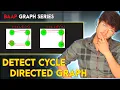 G-15 Detect a cycle in a Directed Graph using DFS C Java Baap Graph Series
