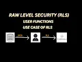 How to implement Row Level Security in Tableau - -20 User Functions Tableau Advance Course