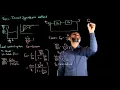 Direct synthesis method part 1 - First order model
