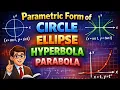 Parametric Equations of Circle Parabola Ellipse Hyperbola Parametric Forms of Conic Sections