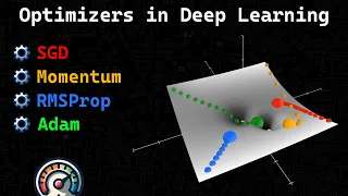 Who s Adam and What s He Optimizing Deep Dive into Optimizers for Machine Learning