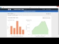 GoodData Webinar