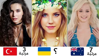 دول تنجب أجمل نساء الكون 10 دول بها أجمل فتيات العالم  دول تنجب أجمل نساء الكون 10 دول بها أجمل فتيات العالم