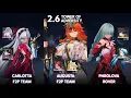 Download Lagu NEW ToA 2.6 | S0 Carlotta F2P Team / S0 Phrolova x Rover / S0 Augusta F2P Team | Wuthering Waves