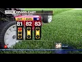 Live Weather on Friday in Princeton WV