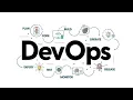 Upwork - Cloud Devops Engineer