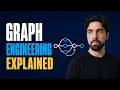 Graph Engineering Without the Hype