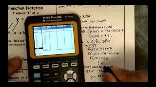 12 Unit 2 Notes Test Review Function Notation