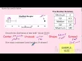 AP Statistics - 1 8 Graphical Representations and Summary Statistics for One Quantitative Variable