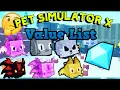 Pet Simulator X Value List all pets latest