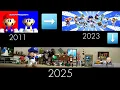 OUTDATED Evolution of SMG4 Banners for SMGAdo 60FPS MY MOST POPULAR