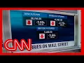 Why is the stock market freaking out today