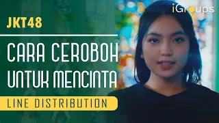 Download JKT48 - Cara Ceroboh untuk Mencinta (Darashinai Aishikata) (Line Distribution) MP3