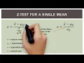 Confidence interval Z-test t-test Python application