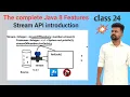 Java 8 features - class 24