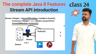 Java 8 features - class 24