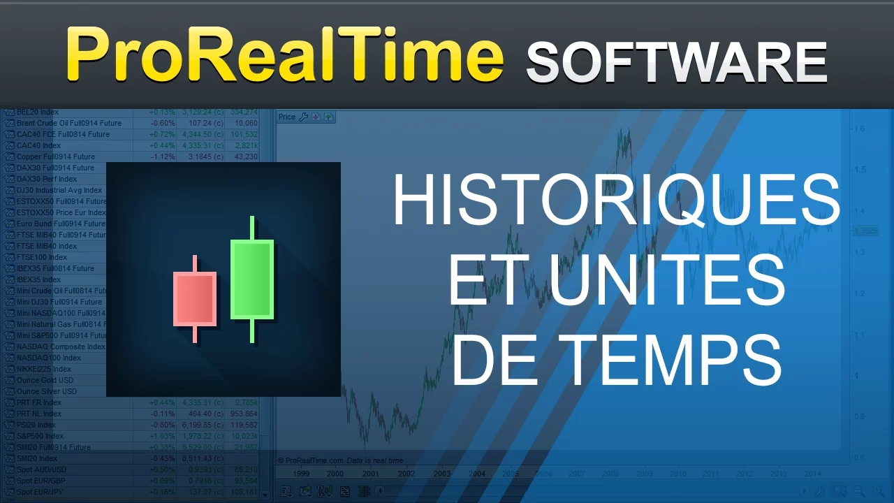 Quantité d'historique et unité de temps