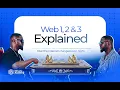 Episode 1 Web1 vs Web2 vs Web3 Explained The Evolution of the Internet Beginner s Guide