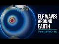ELF Waves Around Earth 3-D Geodesic FDTD Simulation with PyTorch