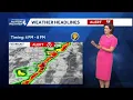 Severe Weather Alert Day Afternoon strong storms for western PA March 7