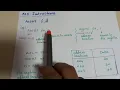 Instruction Set in PIC Oriented Instructions