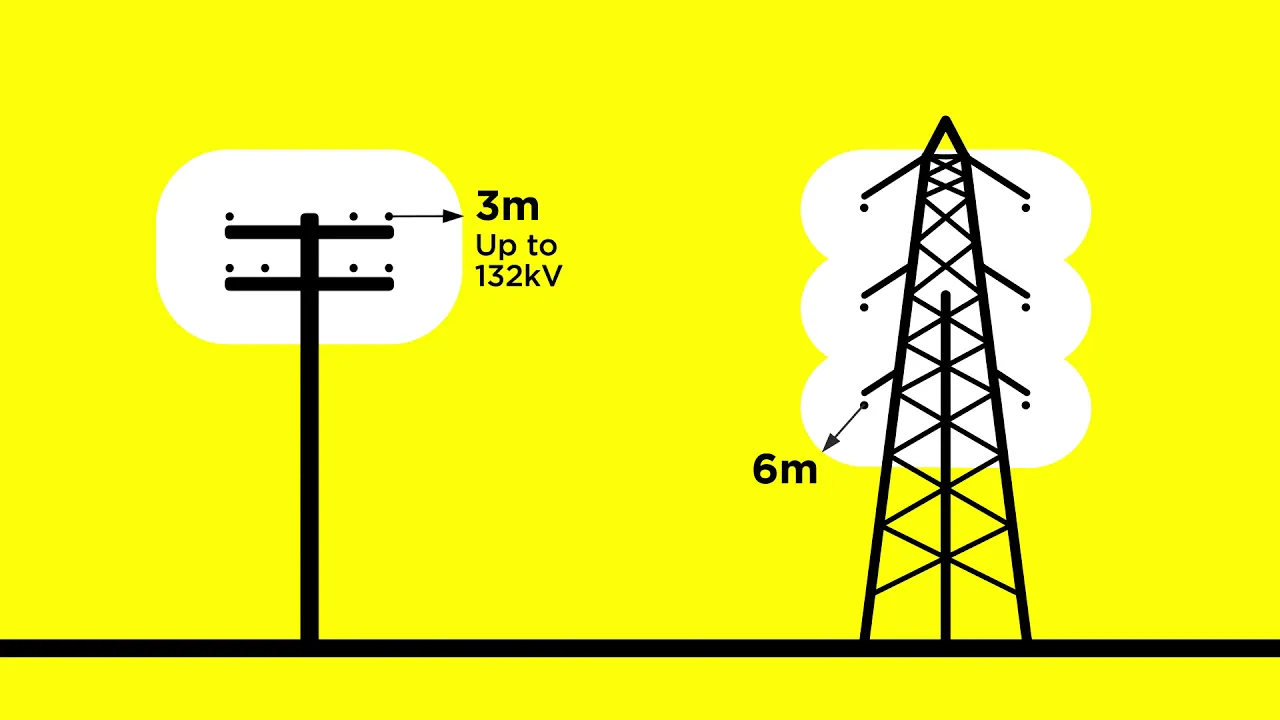 Ergon Energy Energex Campaign reveal video