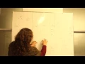 Consecutive Demonstration Explaining the Notes in English