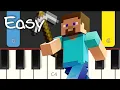 Mice on Venus - MINECRAFT